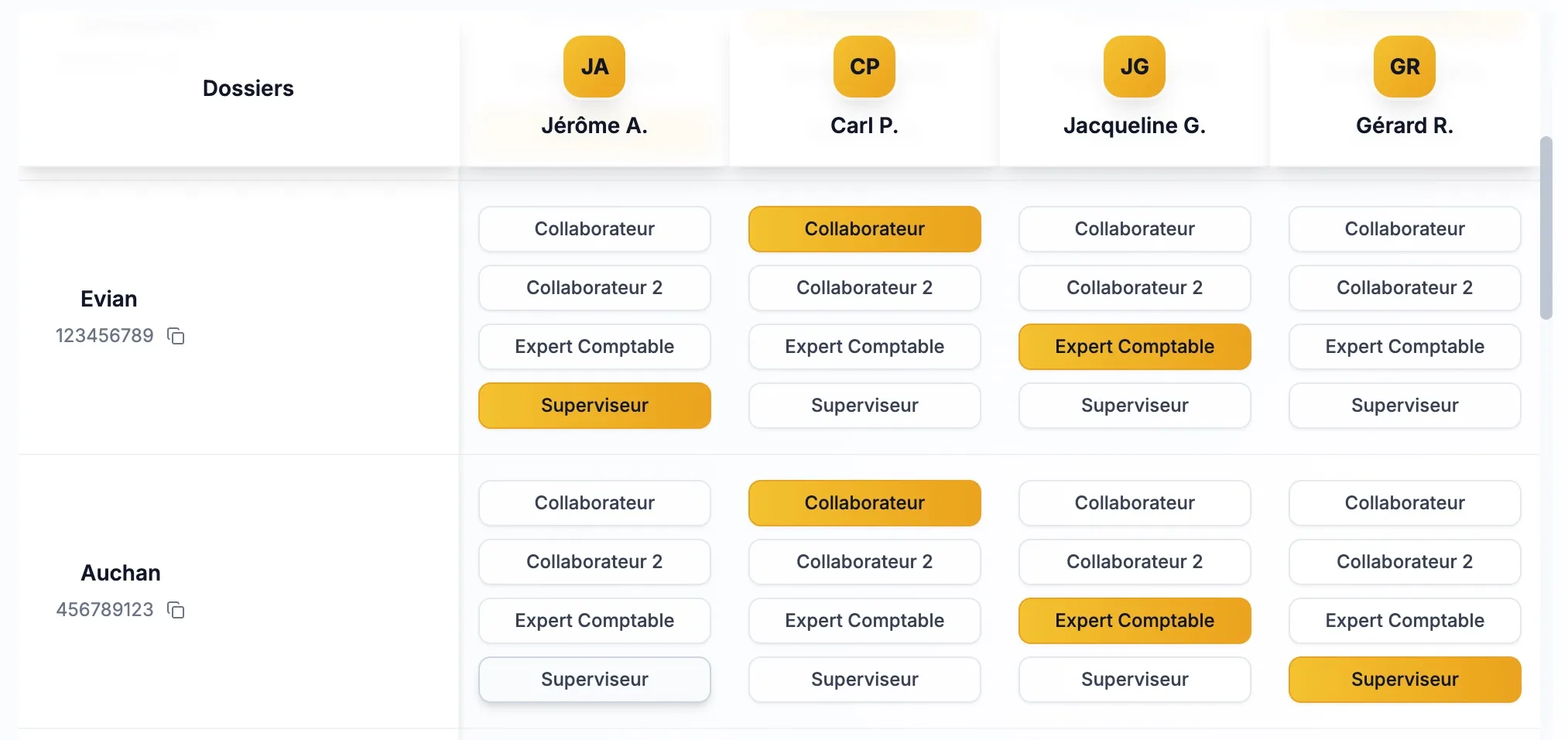 Affectation du dossier & équipes