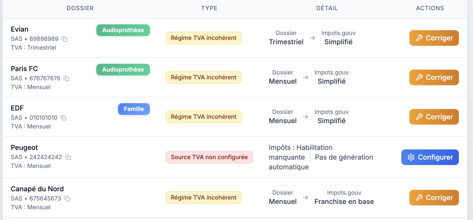 Échéances non synchronisées