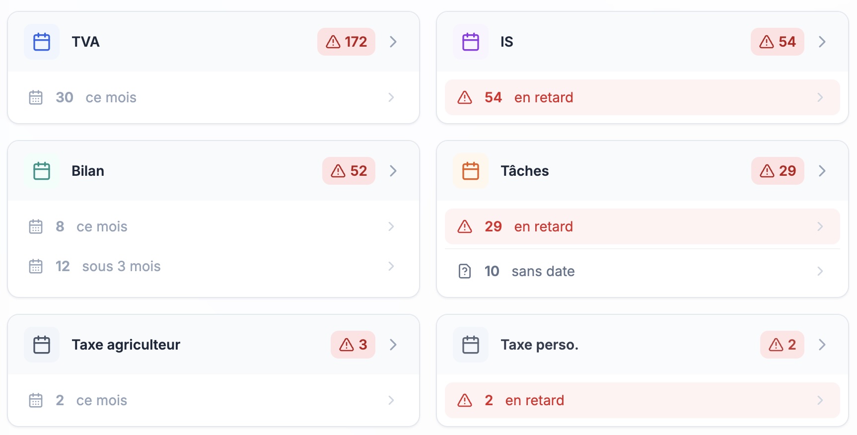 Suivi des échéances TVA - Vue calendrier avec statuts de déclaration