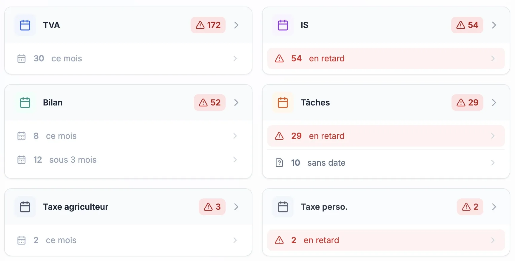 Suivi des échéances TVA - Vue calendrier avec statuts de déclaration