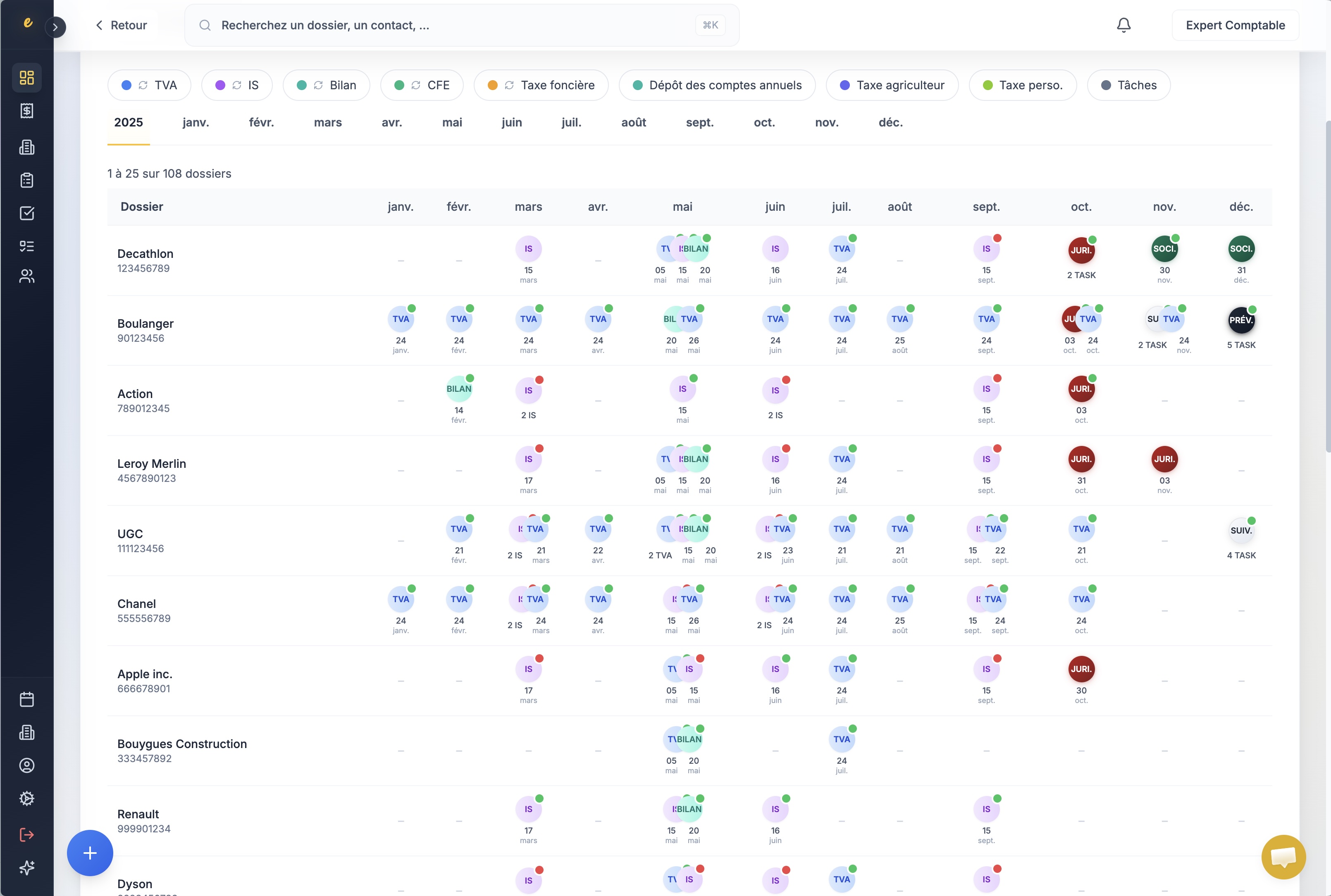 Teradion Dashboard - Vue principale du cockpit comptable