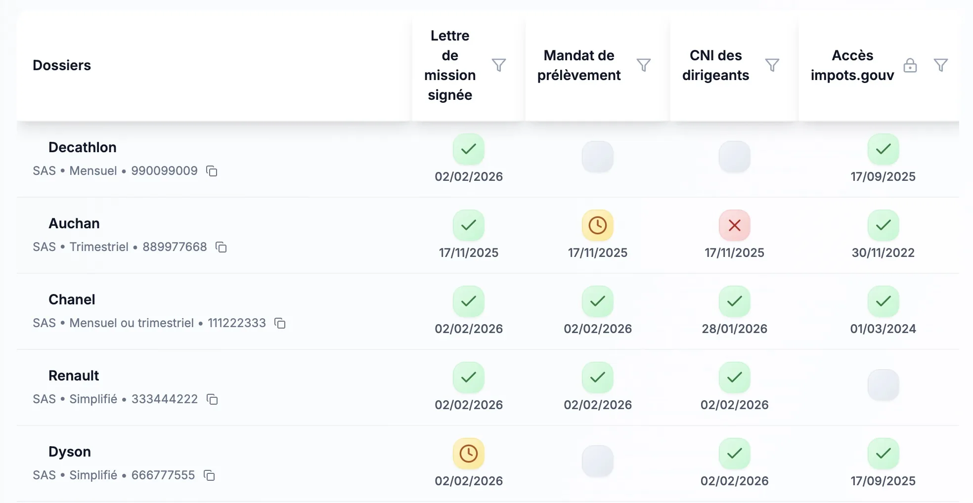 Onboarding client : le guide pour une intégration sans friction