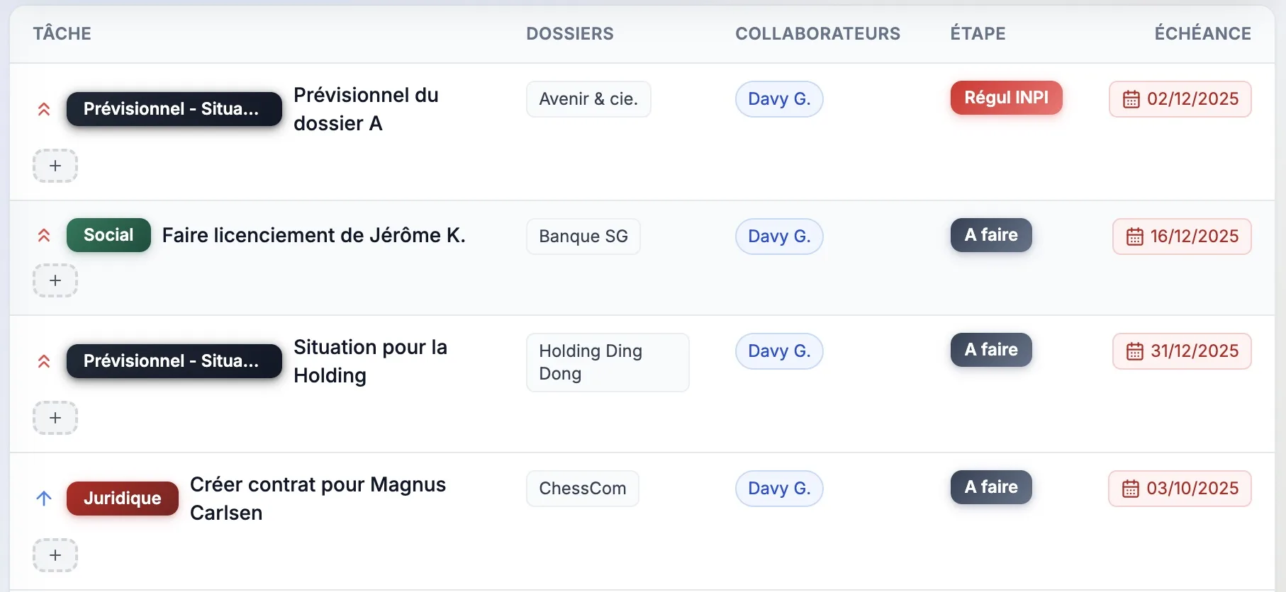 Gestion des tâches